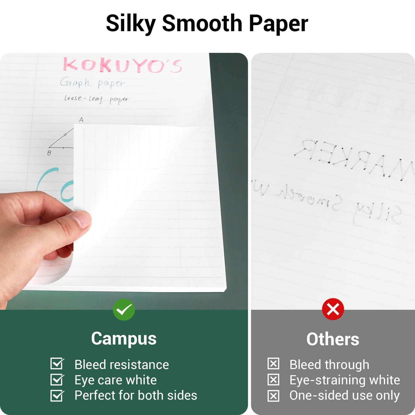 Kokuyo Loose Leaf Paper 100ct
