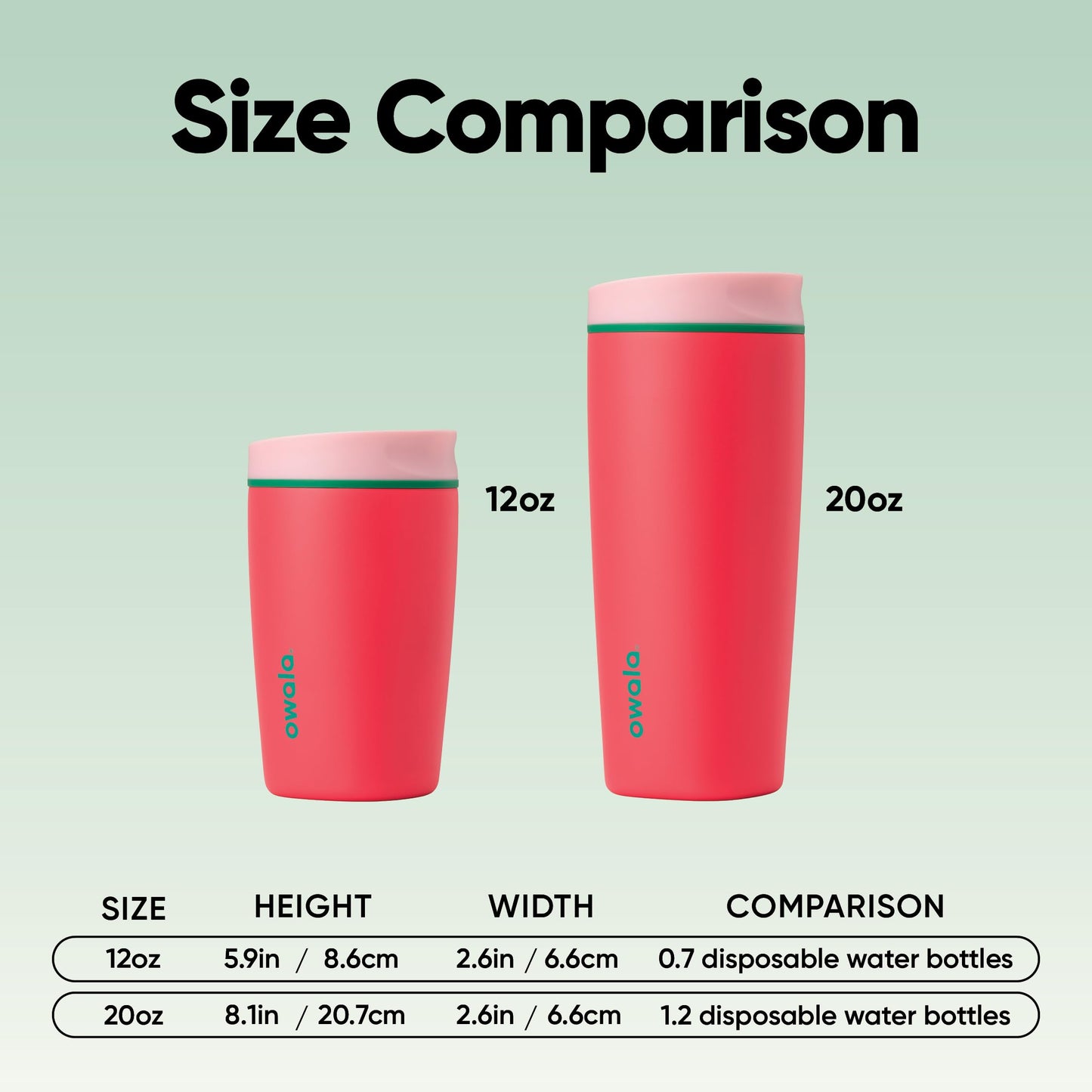 Owala 12oz Coffee Tumbler