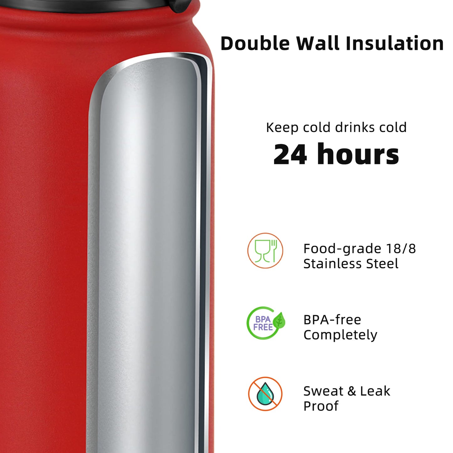 Fanhaw 20oz Insulated Water Bottle
