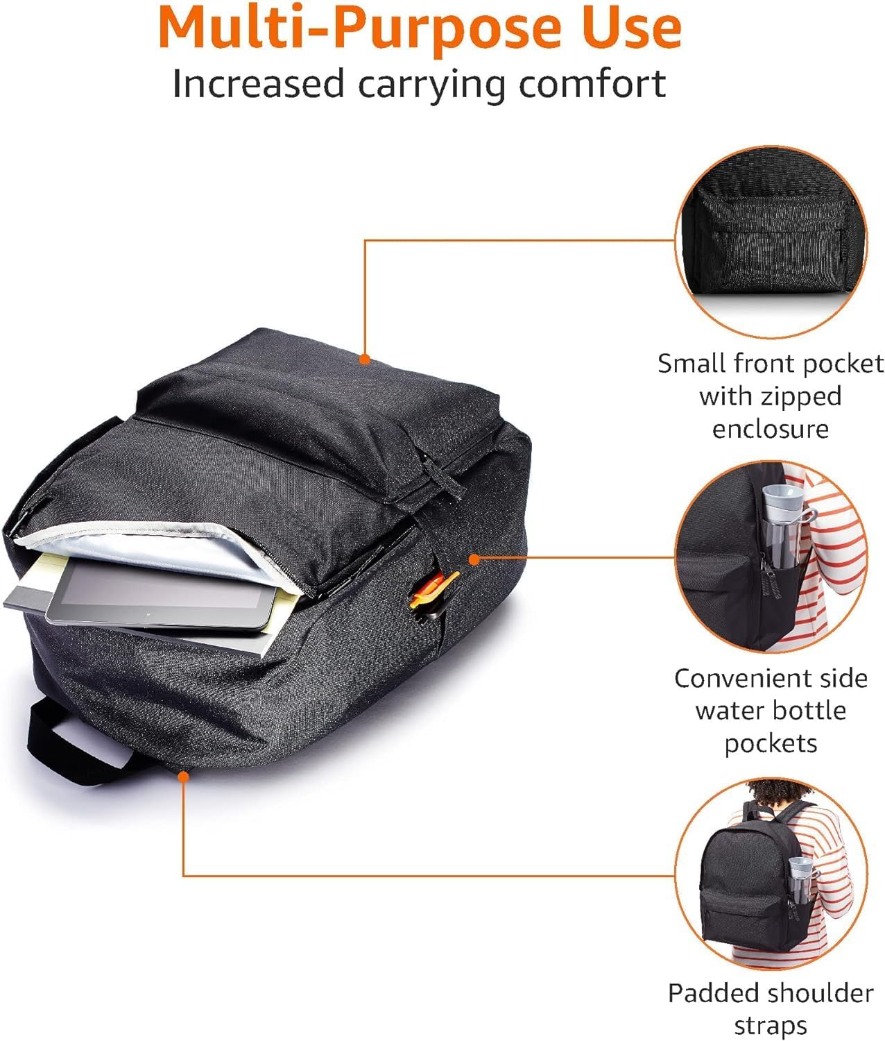 Amazon Basics Black Backpack