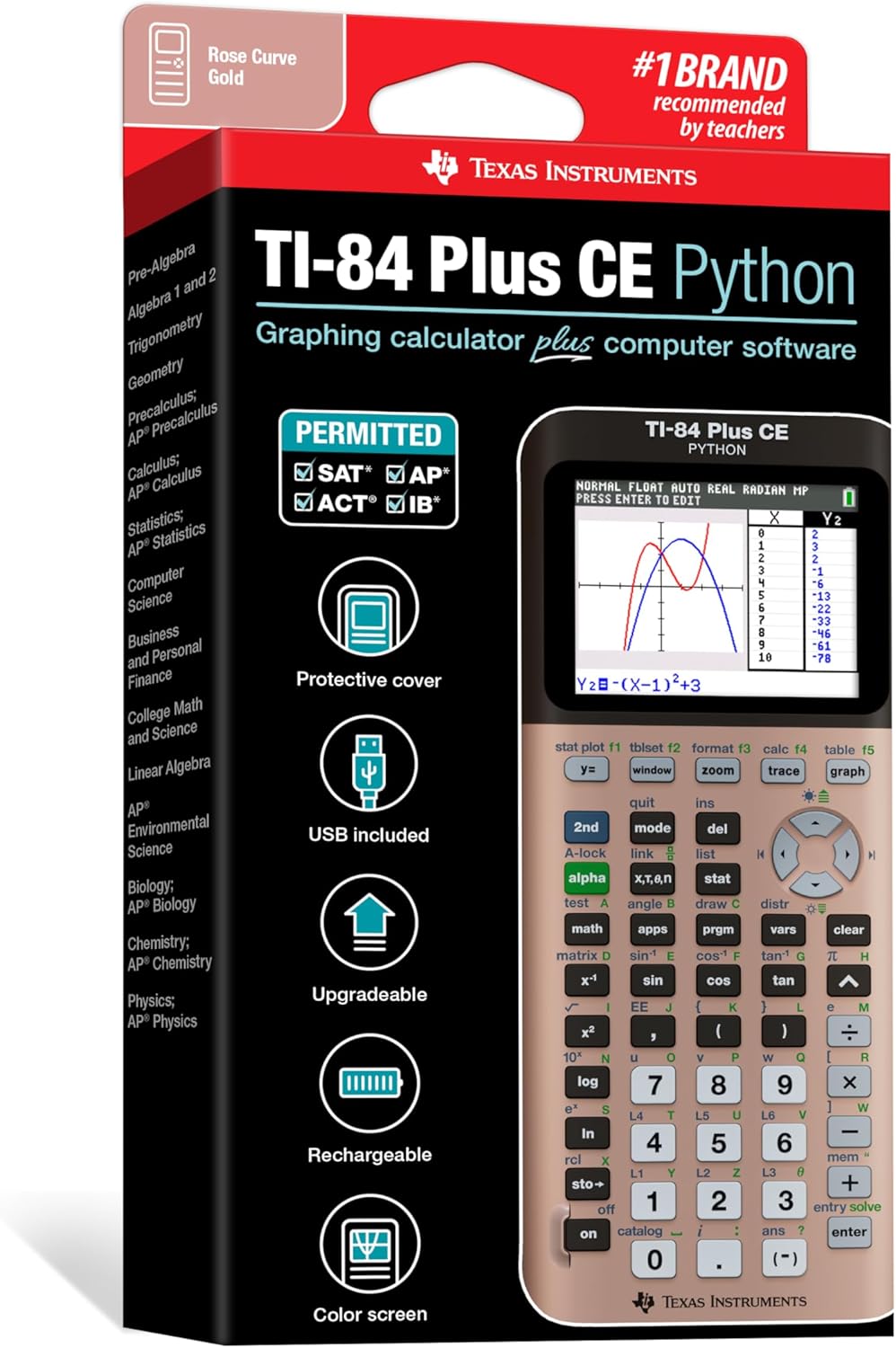 TI-84 Plus CE – Rose Gold