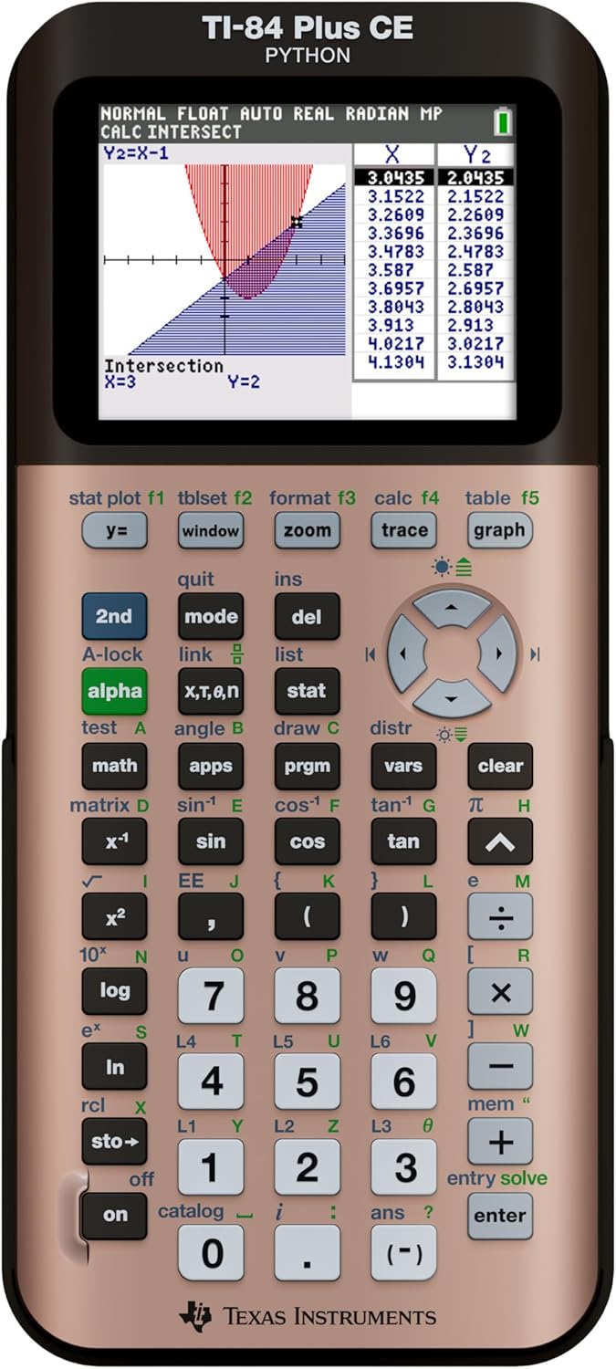 TI-84 Plus CE – Rose Gold