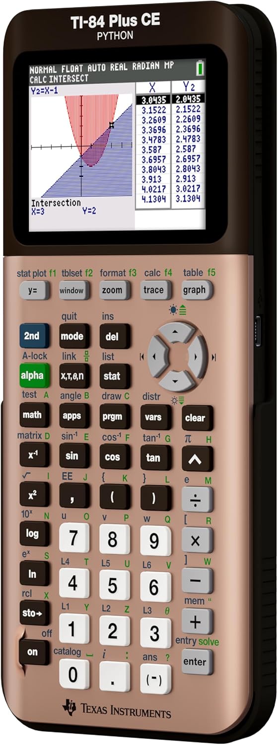 TI-84 Plus CE – Rose Gold