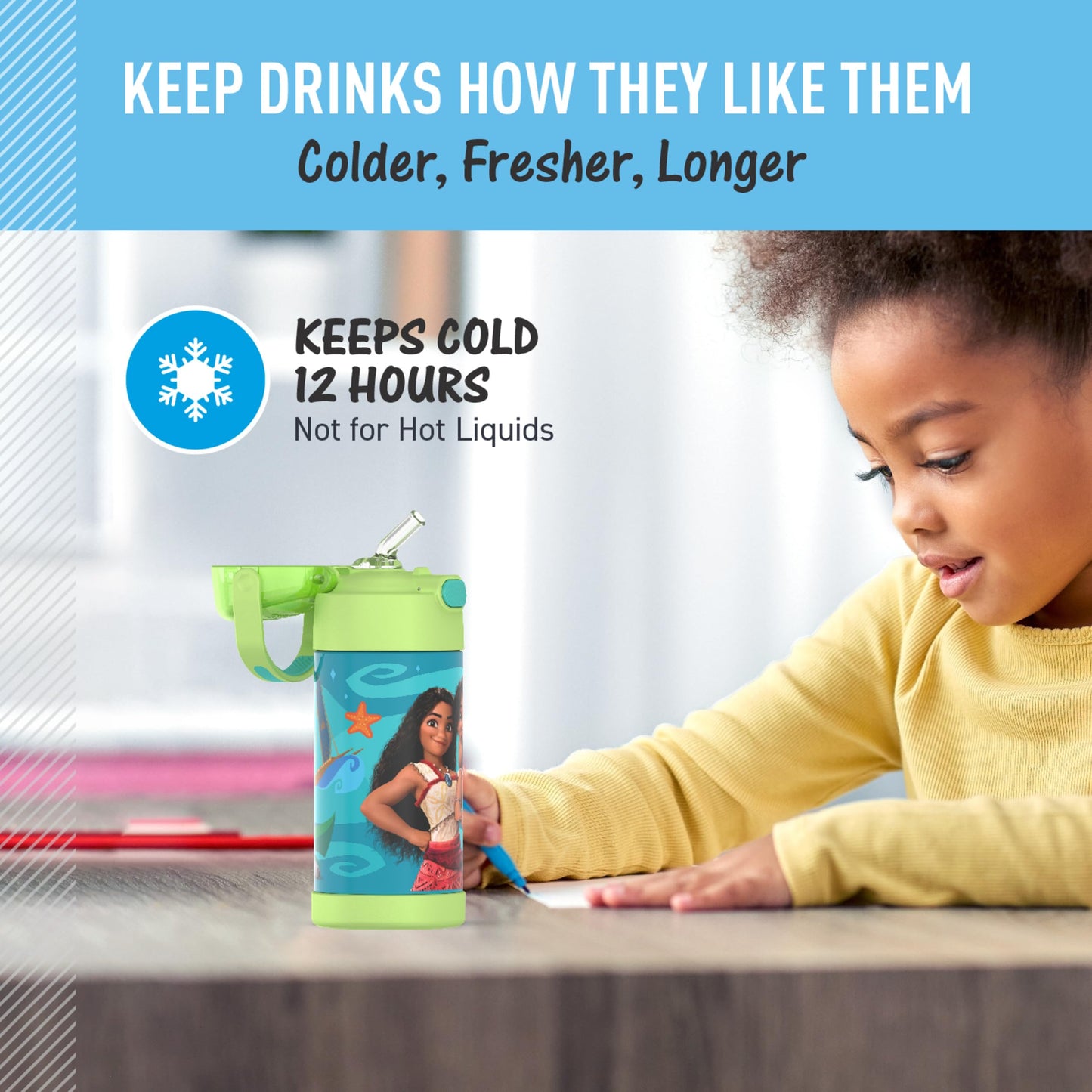 THERMOS FUNTAINER Water Bottle with Straw