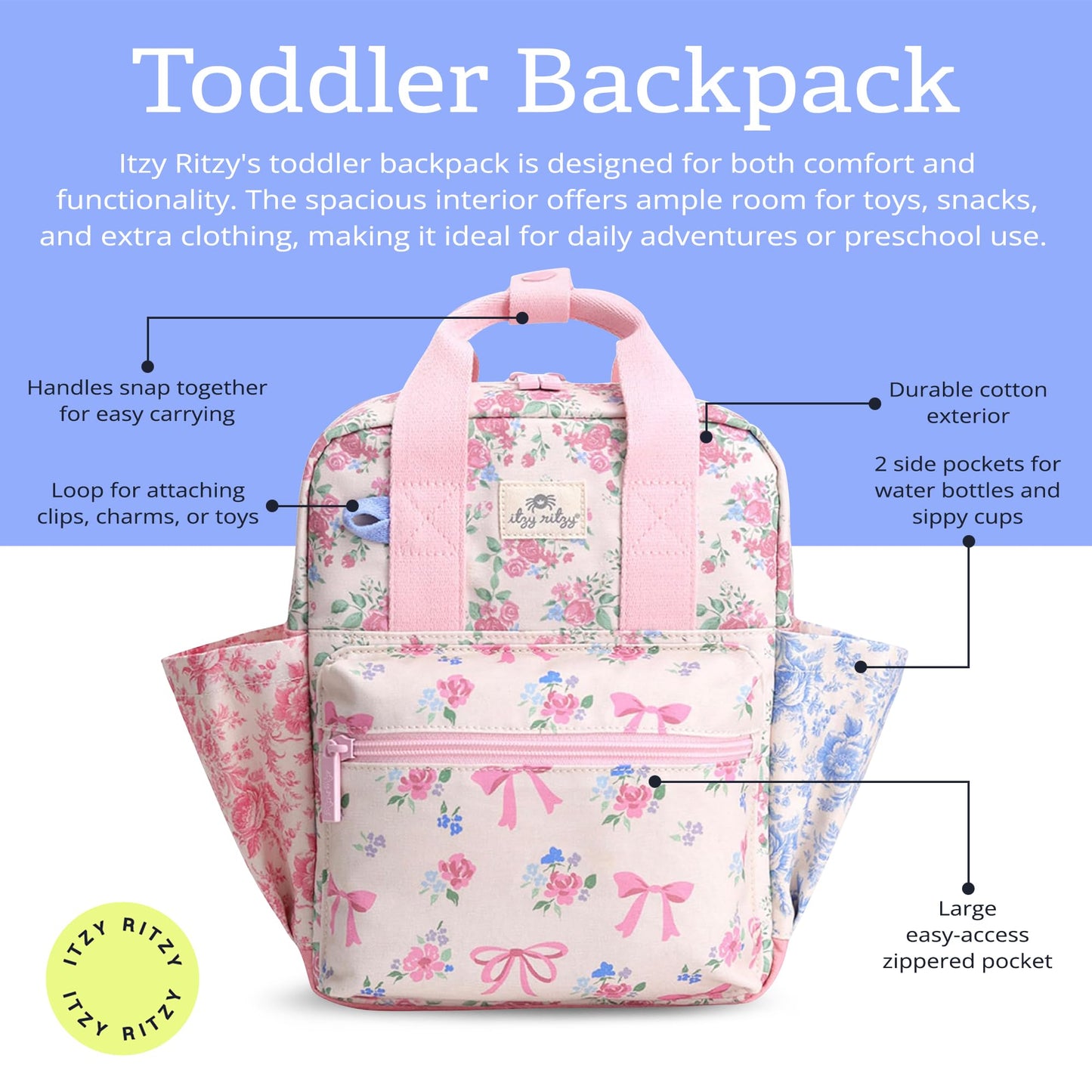 Itzy Ritzy Toddler Backpack