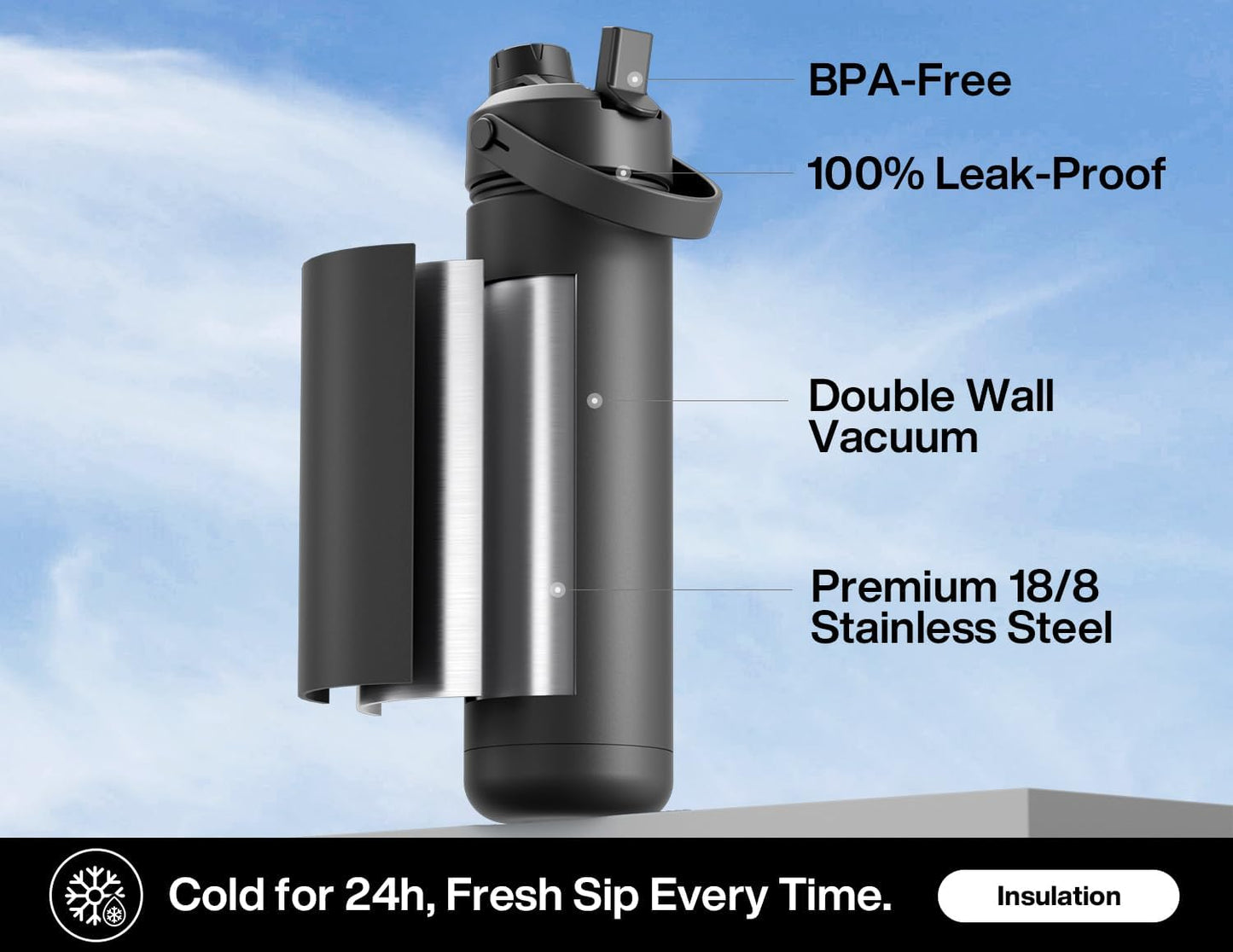 26oz Water Bottle (Dark Knight)