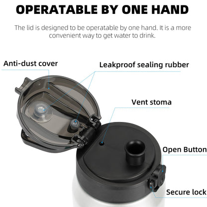 Fanhaw 20oz Insulated Water Bottle