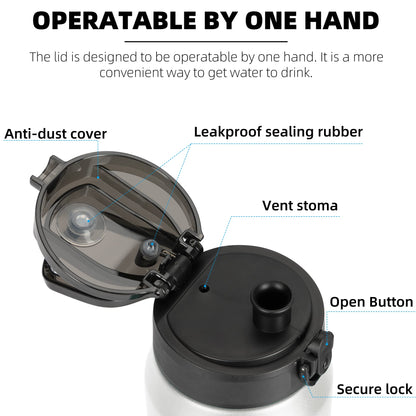Fanhaw 20oz Insulated Water Bottle