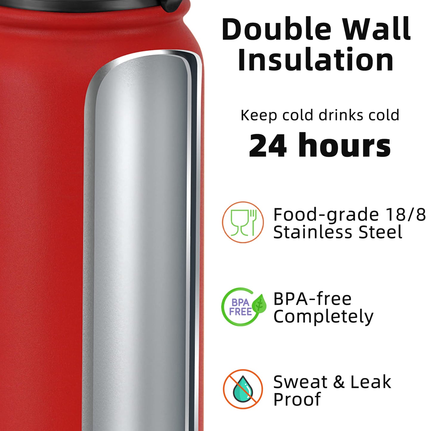 Fanhaw 20oz Insulated Water Bottle
