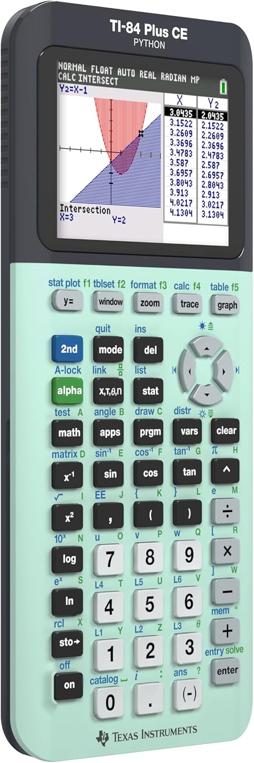 TI-84 Plus CE Graphing Calculator