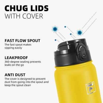 Fanhaw 20oz Insulated Water Bottle