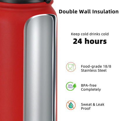 Fanhaw 20oz Insulated Water Bottle