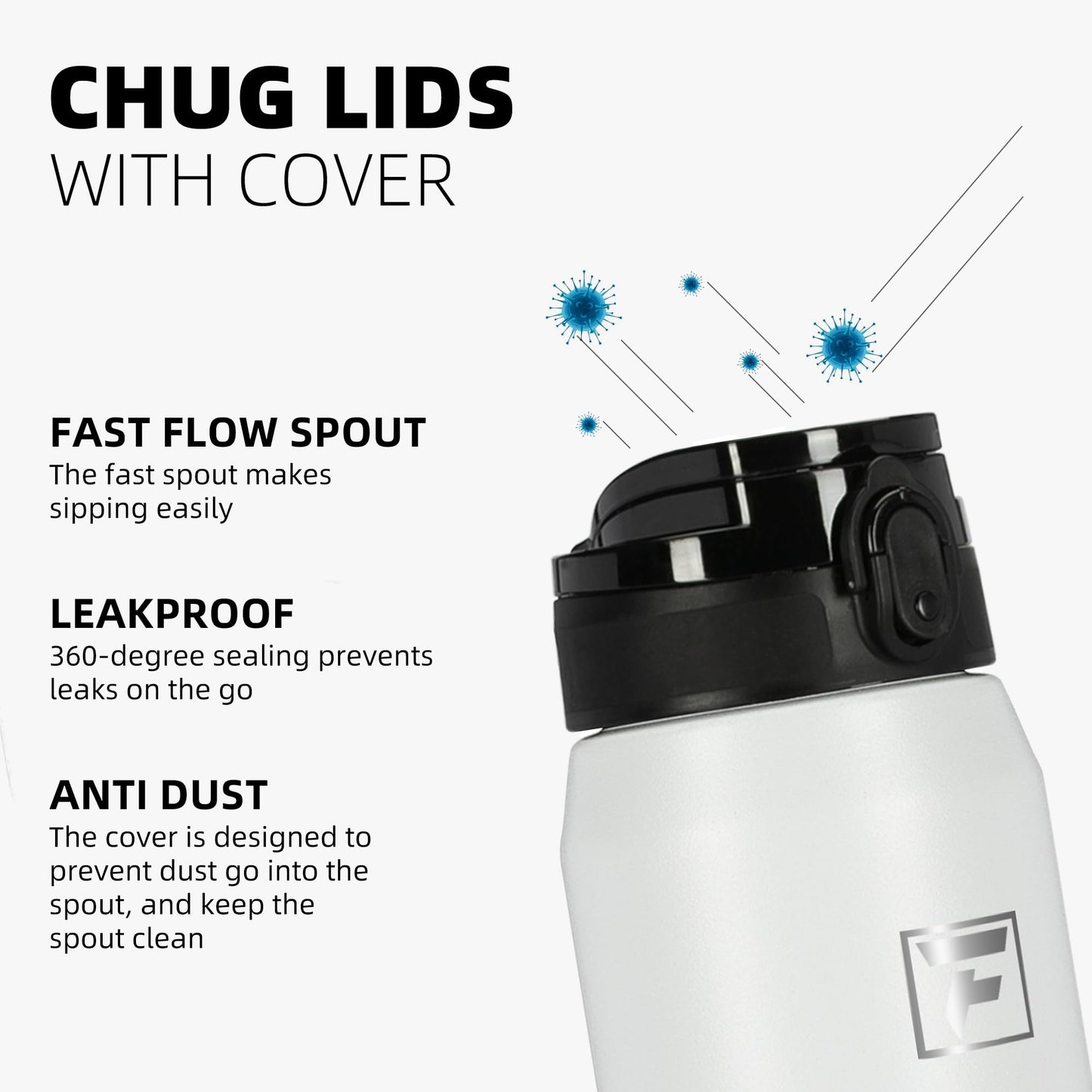 Fanhaw 20oz Insulated Water Bottle