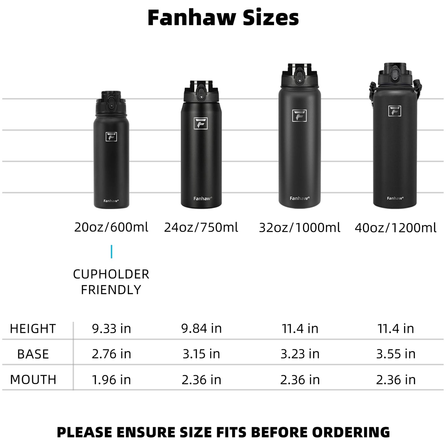 Fanhaw 20oz Insulated Water Bottle