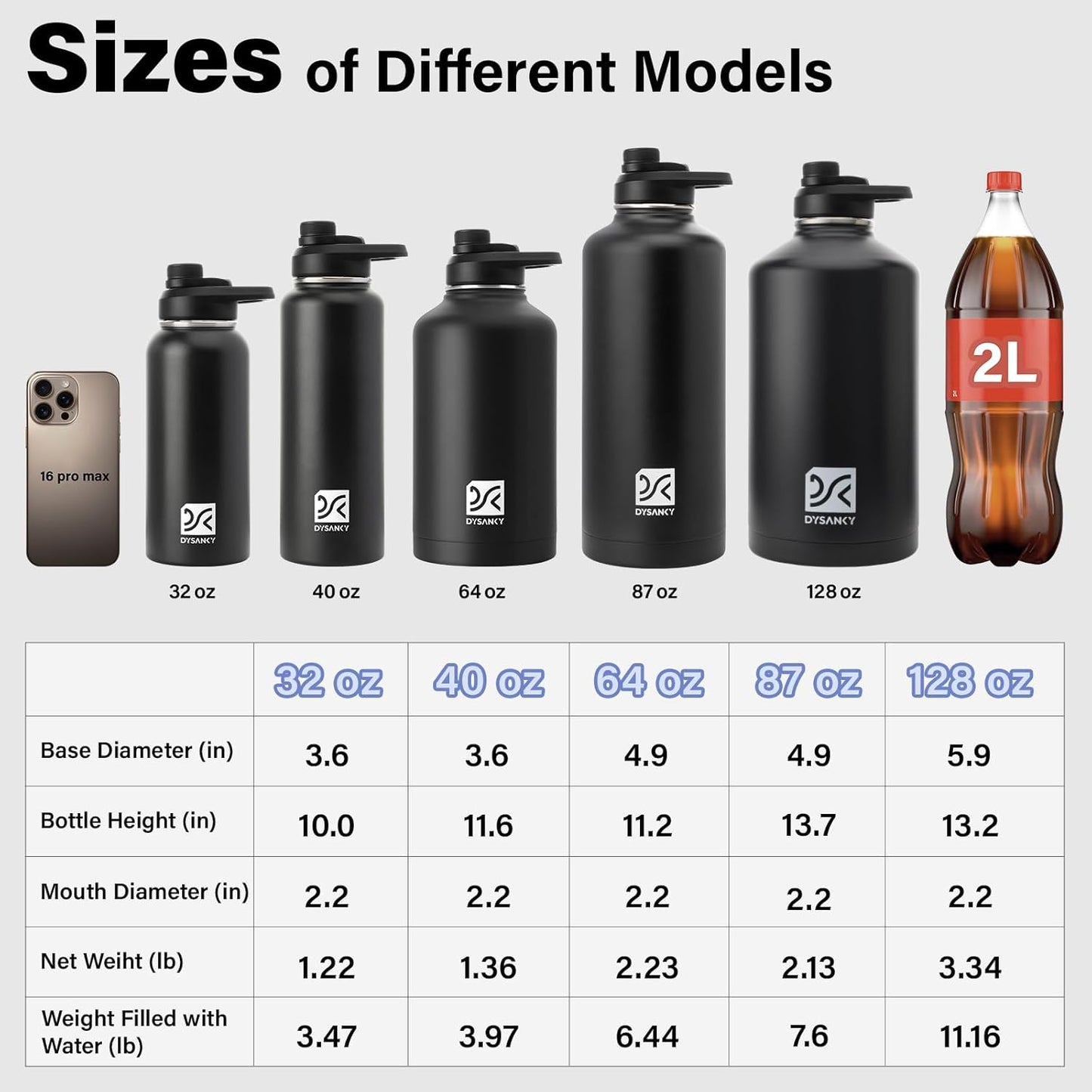 64oz Insulated Water Bottle