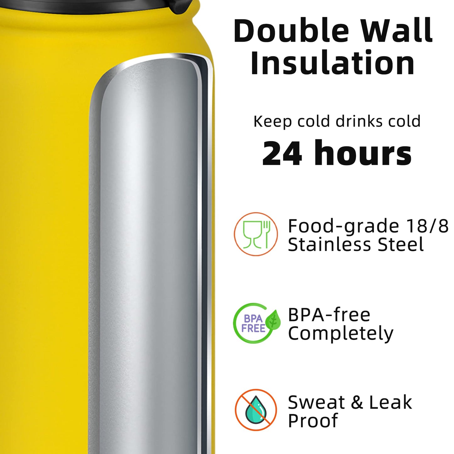 Fanhaw 20oz Insulated Water Bottle