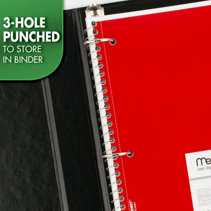 Mead 1-Subject Graph Notebook – Green