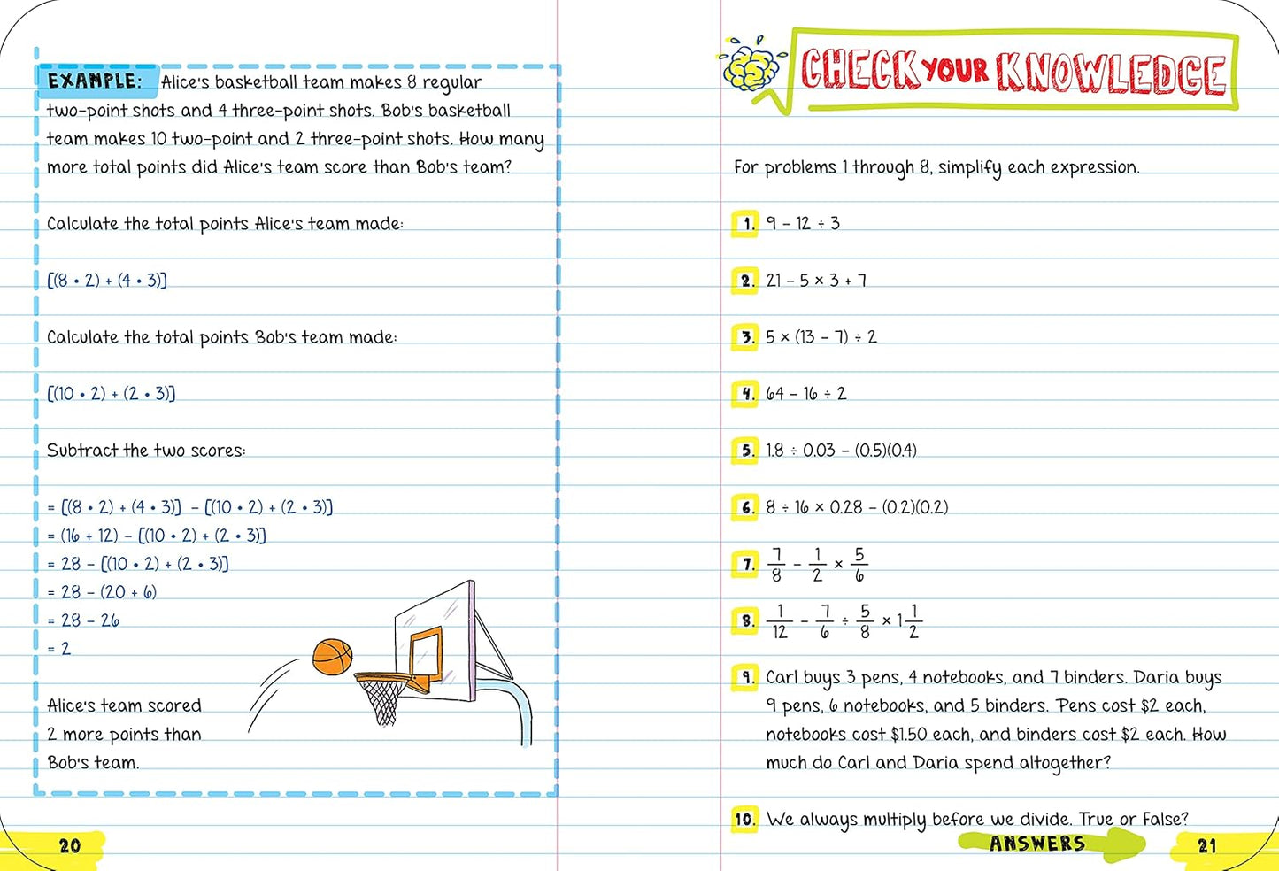 Everything You Need: Pre-Algebra & Algebra 1