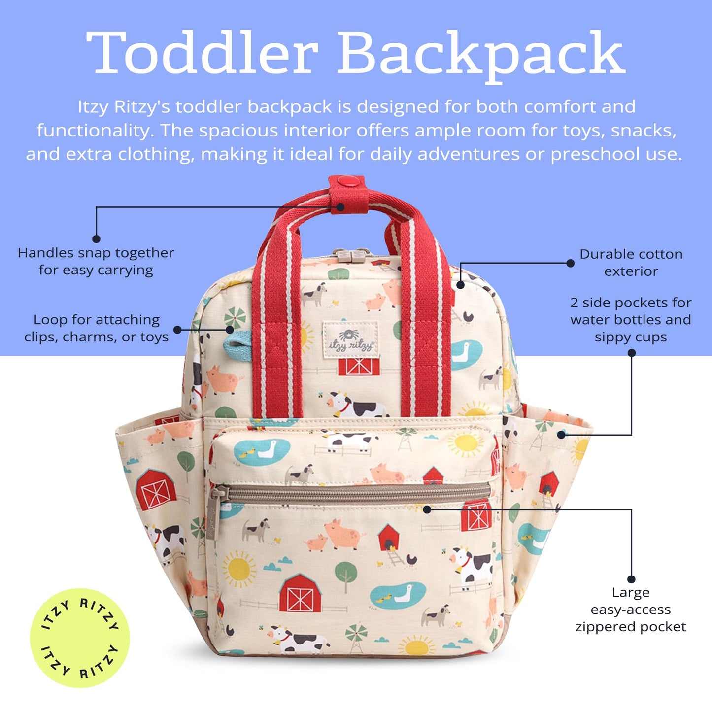 Itzy Ritzy Toddler Backpack